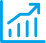 Export Revenue %