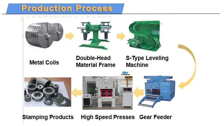 SAMHOOR-customer-inspect-gantry-high-speed-precision-punch-press